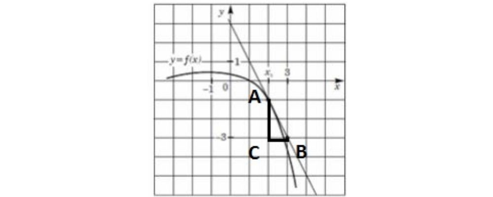 Достроим ΔABC