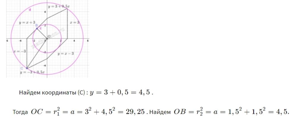 Решение варианта №247. Ларин