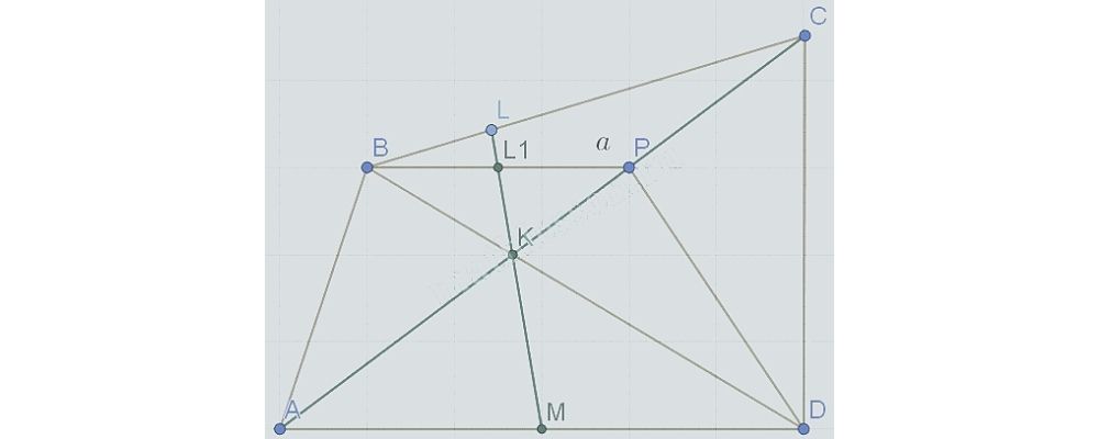 Решение варианта №241 Ларин по математике