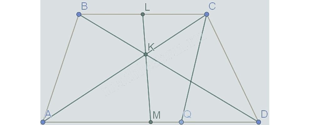 Решение варианта №241 Ларин по математике
