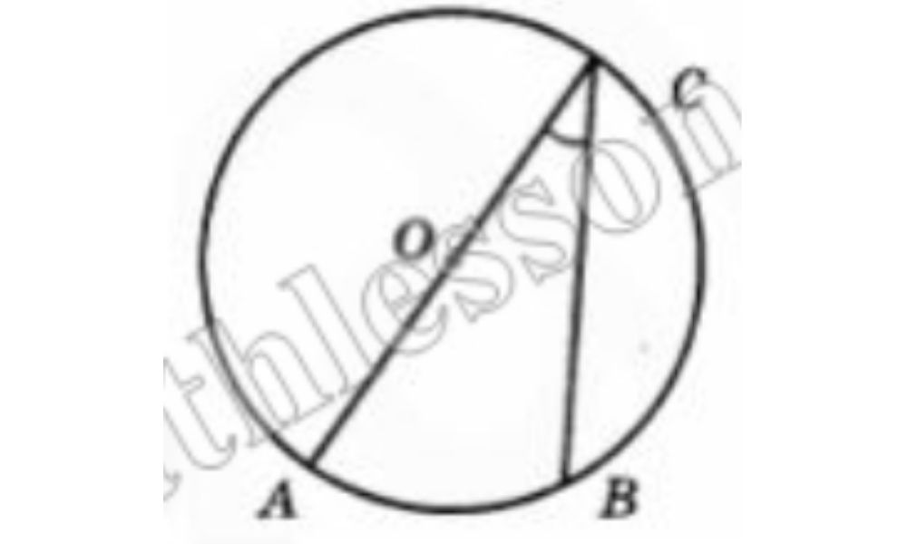 Решение варианта №247. Ларин