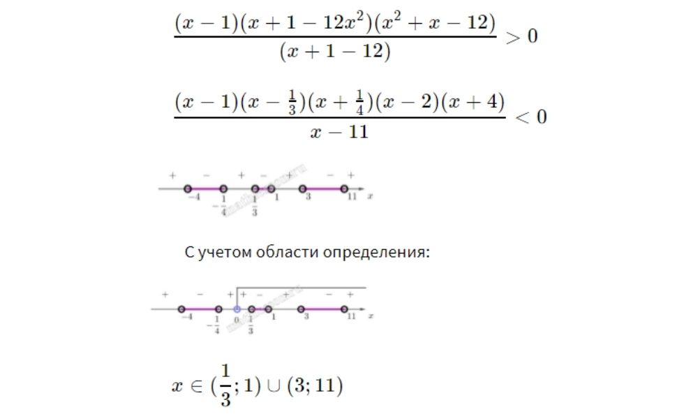 Ответ Задание 15. Вариант 247