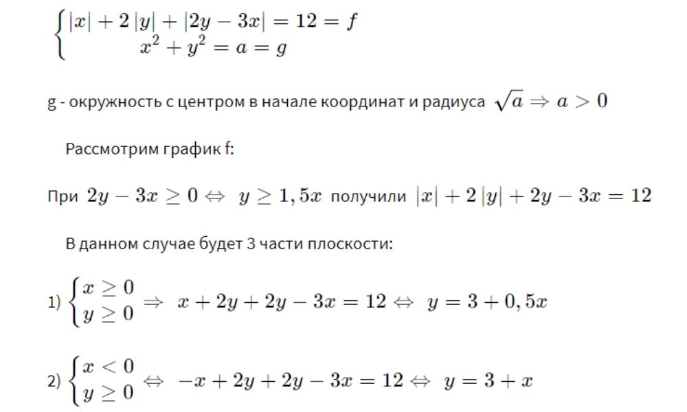 Ответ Задание 18. Вариант 247