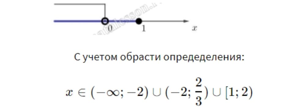 Решение варианта №193 ОГЭ по математике. Ларин