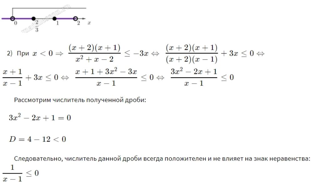 Решение варианта №193 ОГЭ по математике. Ларин