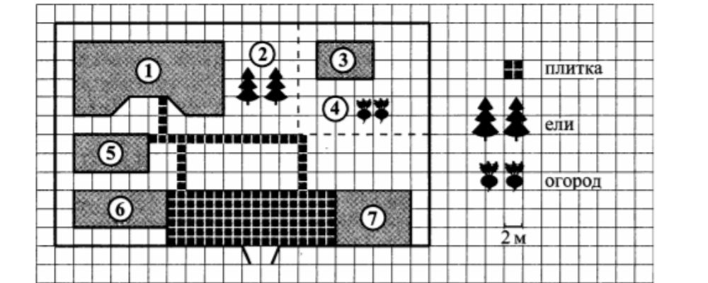 Задание №01. Решение варианта №228 ОГЭ Ларин (уровень 2) ОГЭ по математике
