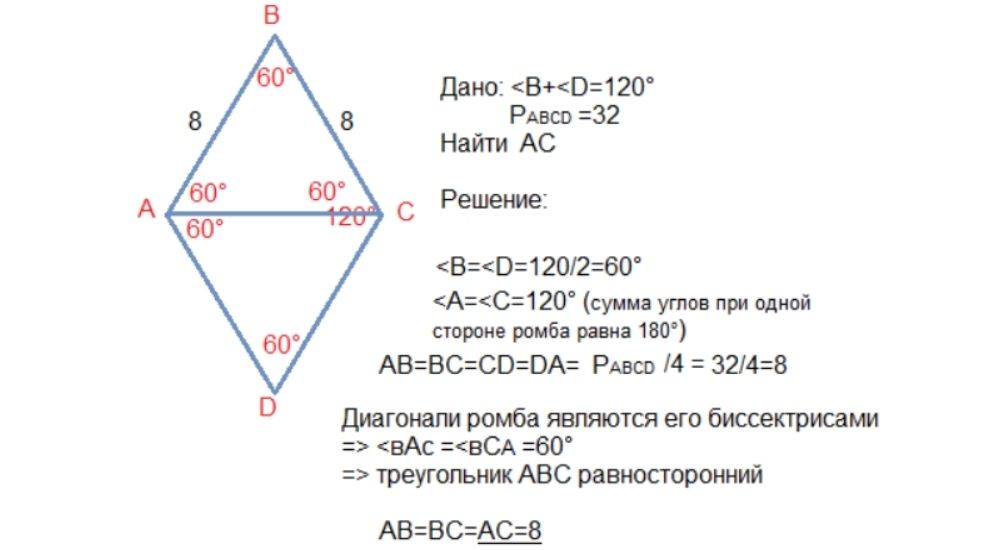 Задание 12.Стартовая уровневая работа по МАТЕМАТИКЕ 10 класс, 25 сентября 2018 года(профильный уровень)