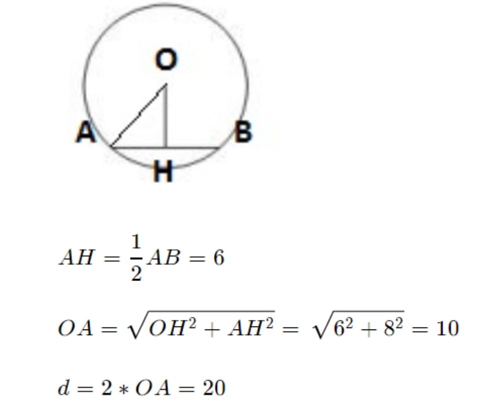 Задание №16. Решение варианта №193 ОГЭ по математике. Ларин