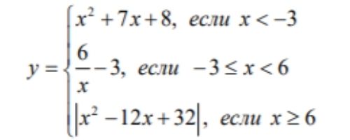 Задание №23. Решение варианта №226(усложненный) ОГЭ ОГЭ по математике.